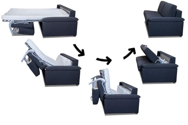 Dauerschlafsofa Mit Matratze Und Lattenrost